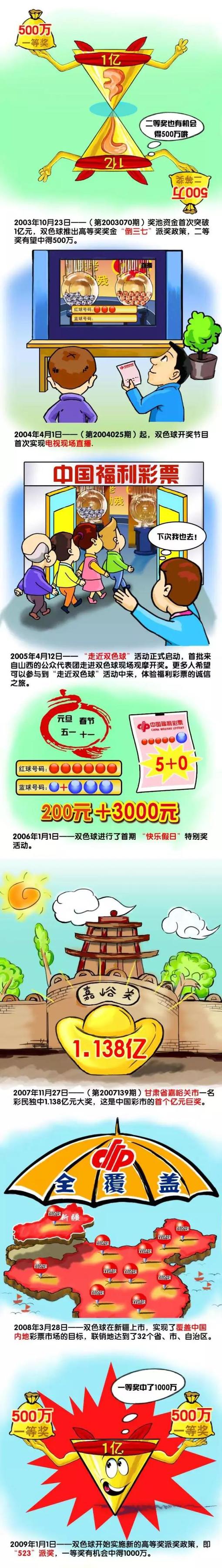 【比赛关键事件】45+2分钟，汤森送出传中，后点阿德巴约头球攻门得手，卢顿1-0曼城。